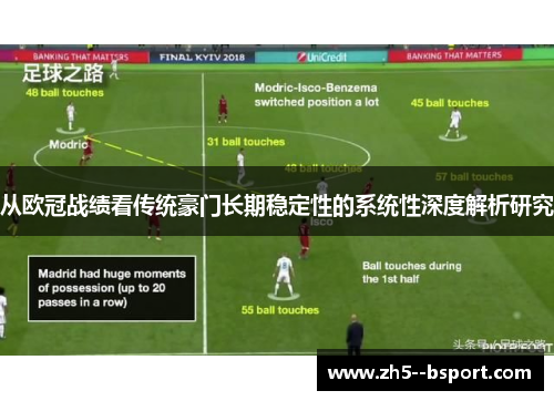 从欧冠战绩看传统豪门长期稳定性的系统性深度解析研究